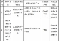 中国银行榆林分行被罚46万元：未对关联企业进行统一授信、贷款资金监督管理不到位