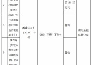 永寿县农村信用合作联社被罚25万元：因贷款“三查”不到位