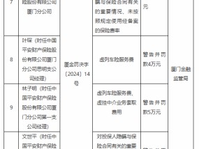 平安财险厦门分公司被罚79万元：因虚列车险服务费等违法违规行为