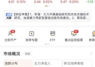 “AI芯片第一股”寒武纪触及700元！“宇宙行”工商银行涨超2%，历史新高！被立案调查，豆神教育20CM跌停