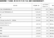 上市公司并购前夕，股价频频“抢跑”！摩根大通、摩根士丹利、高盛等外资机构“精准”买入！