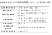 凯里东南村镇银行被罚30万元：未严格执行风险管理及内控制度严重违反审慎经营规则