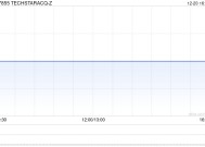 TECHSTARACQ-Z与Seyond Holdings Ltd.及其附属订立业务合并协议