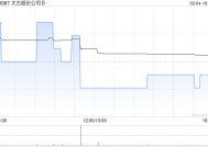 太古股份公司B于2月4日斥资32.96万港元回购3万股