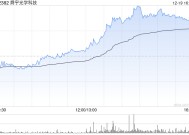 中银国际：维持舜宇光学科技“买入”评级 目标价升至77港元