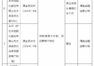 中国银行大荔县支行被罚85万元：因贷前调查不尽职 贷后管理不到位