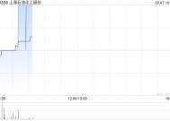 上海石油化工股份2月6日斥资409.32万港元回购344.6万股