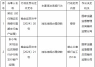 违法违规办理贷款 定边农商银行步行街支行时任一客户经理被禁业1年