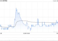 新秀丽11月21日斥资1716.71万港元回购93.84万股