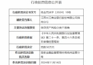 江苏长江商业银行扬州分行被罚30万元：信贷资产风险分类不准确