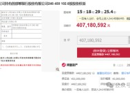 二次拍卖无人问津后无奈变卖！邯郸银行股权何故如此无吸引力？