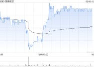 瑞银：予国泰航空“买入”评级 目标价12.1港元