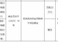 浙商银行咸阳分行被罚22万元：因发放流动资金贷款用于项目建设