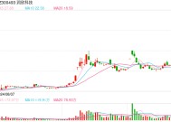 字节旗下火山引擎联合润欣科技等公司打造AI语音玩具？最新回应