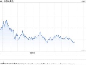 Waymo业务将扩展到迈阿密 计划后年推出付费乘车服务