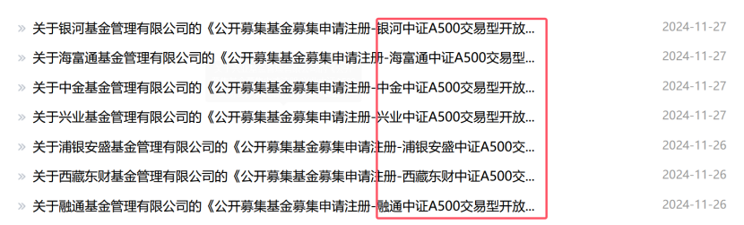 中证A500“硝烟”再起！7位新玩家入局