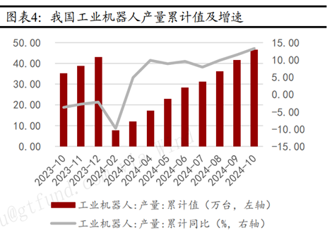 ETF日报：建材、钢铁当前估值较低，若复苏趋势进一步增强或地产政策超预期时，或有阶段性行情，可以关注