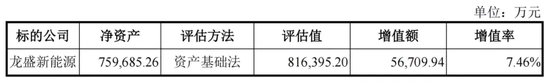 傍上华为，赛力斯成“风口上的猪”，新动作又来了！