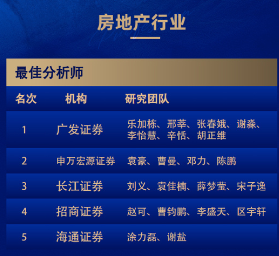 8个第一！广发和长江金麒麟最佳分析师拿到手软！