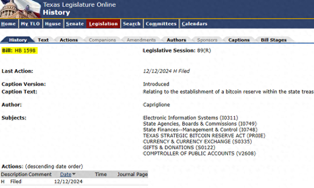 美国得州议员提出立法草案 要求在州财政内建立比特币储备