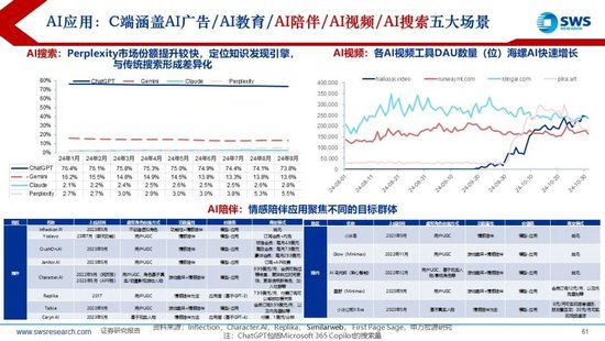 【申万宏源2025年行业比较投资策略】低估反转