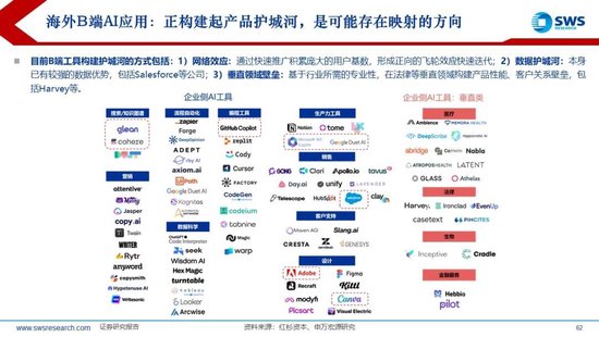 【申万宏源2025年行业比较投资策略】低估反转