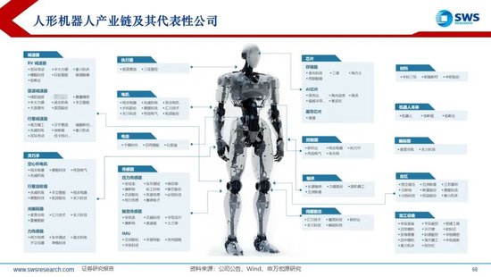 【申万宏源2025年行业比较投资策略】低估反转