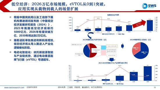 【申万宏源2025年行业比较投资策略】低估反转