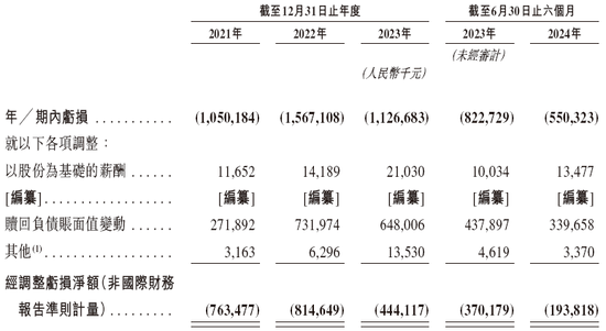 极智嘉Geek+拟赴香港上市，摩根士丹利、中金联席保荐