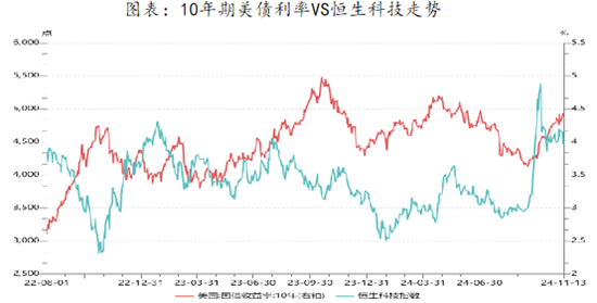 恒生科技ETF（513180）买买买，跨越香江去夺取定价权