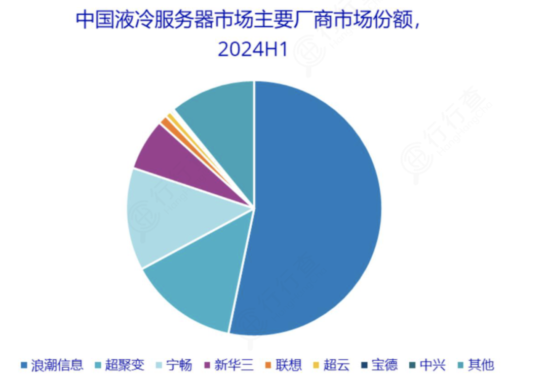 晚报| 苹果大消息！字节跳动提示风险！房价领涨全国，杭州新房市场热度不减！12月19日影响市场重磅消息汇总