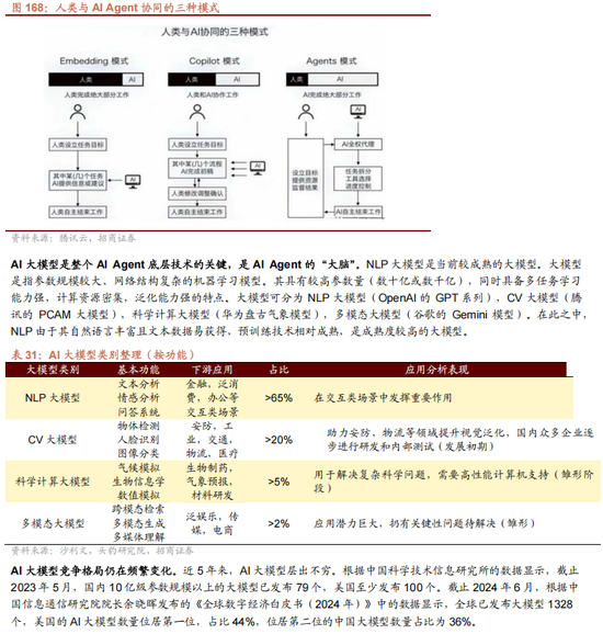 招商策略：未来两年A股大级别上涨概率较大