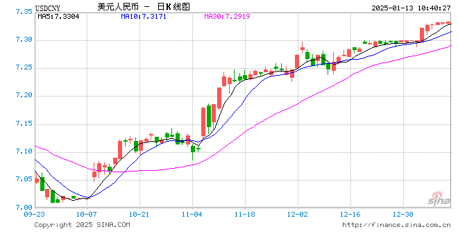 刚刚，央行、外汇局出手！