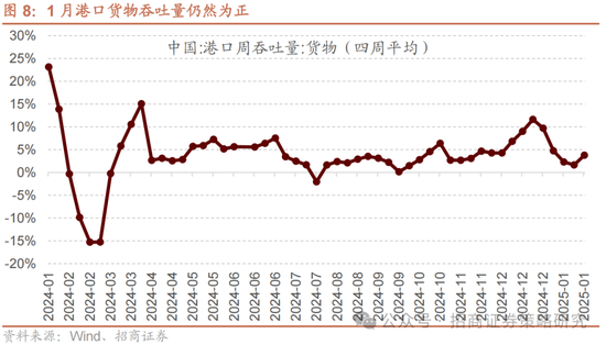 招商策略：春季攻势，AI领衔